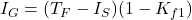 I_G = (T_F - I_S) (1 - K_{f1})