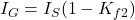 I_G = I_S (1 - K_{f2})