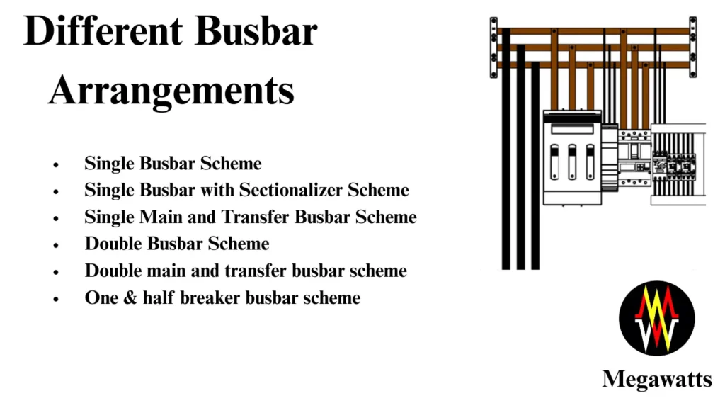 BUSBAR Busbar