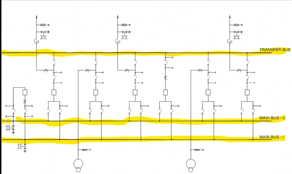 Double main and transfer busbar scheme