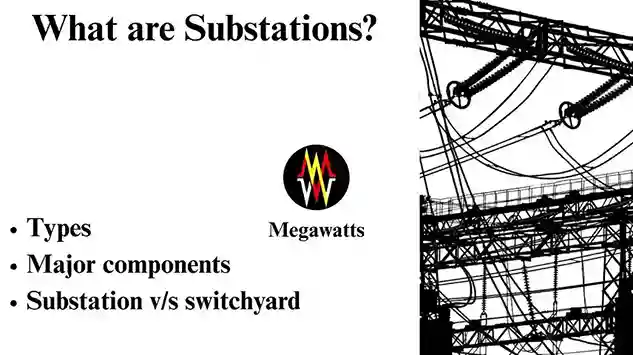 Overcurrent protection relay 3 min 1 11zon Substation