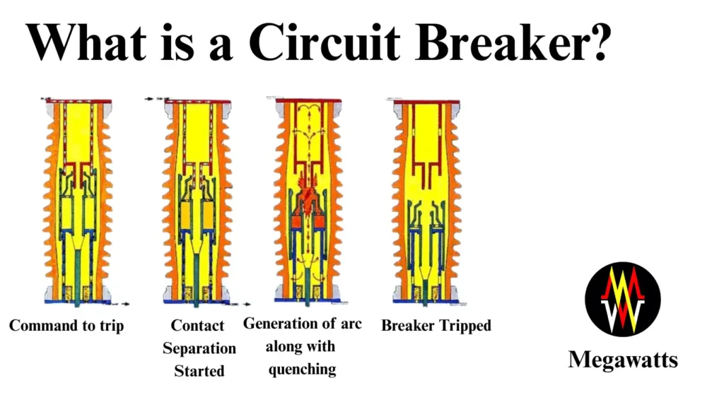 Overcurrent protection relay 4 Circuit breaker