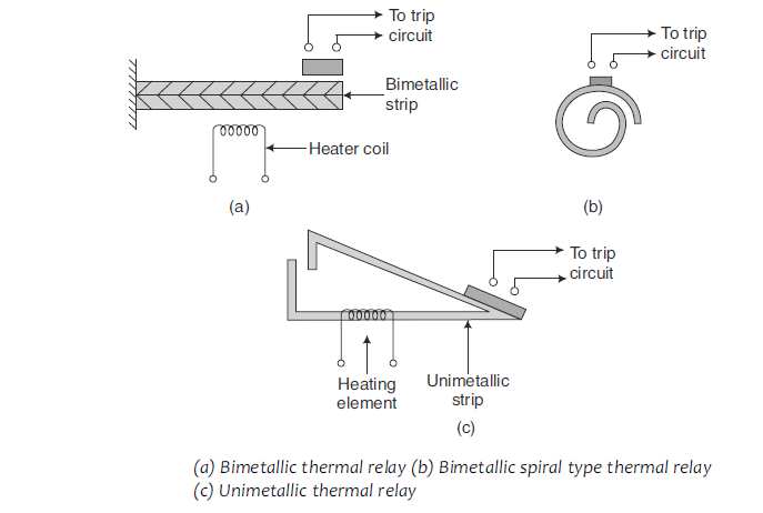 Screenshot 2024 06 30 222830 Thermal relay