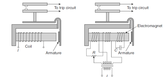 Screenshot 2024 06 30 223114 Attracted armature relay
