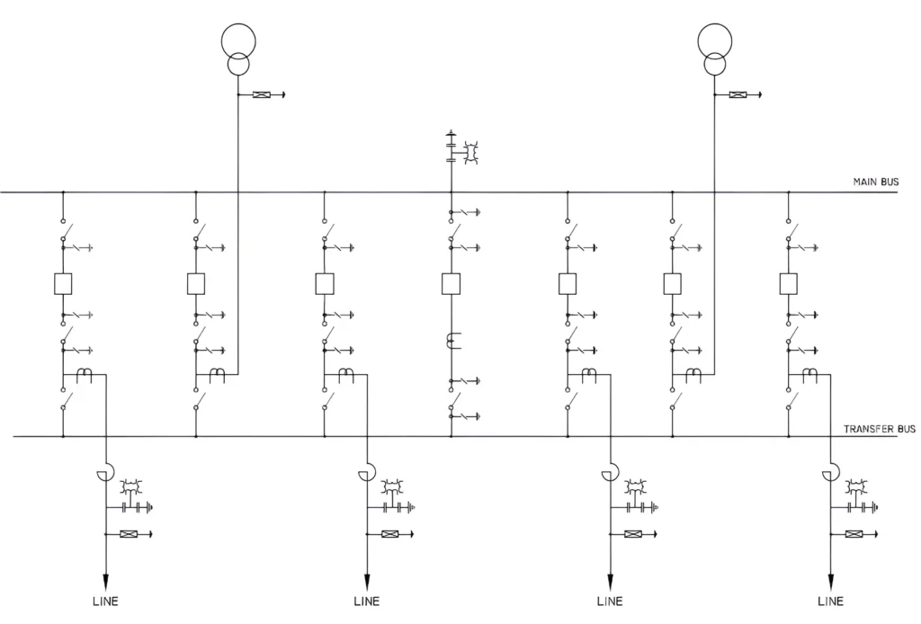 Single main and transfer bus scheme