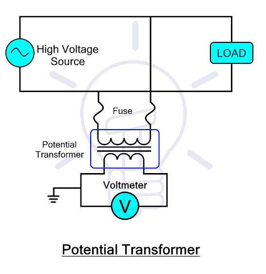 potential transformer