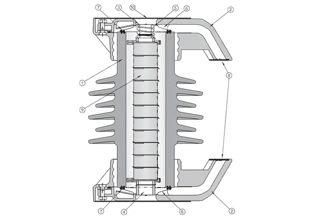 Zno type surge arrester