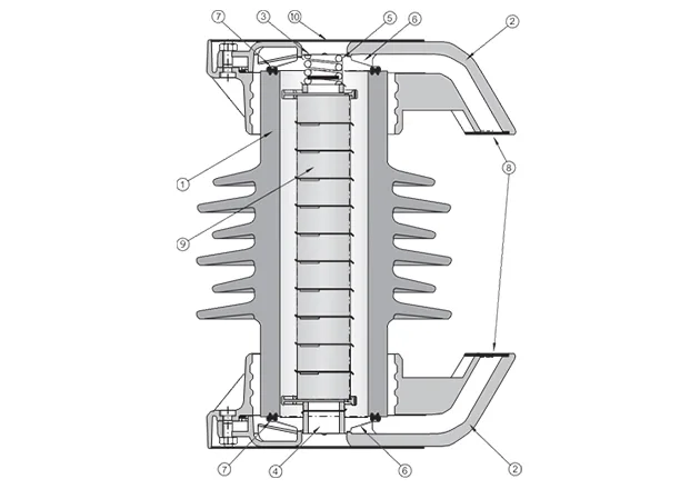 zno Zno type surge arrester