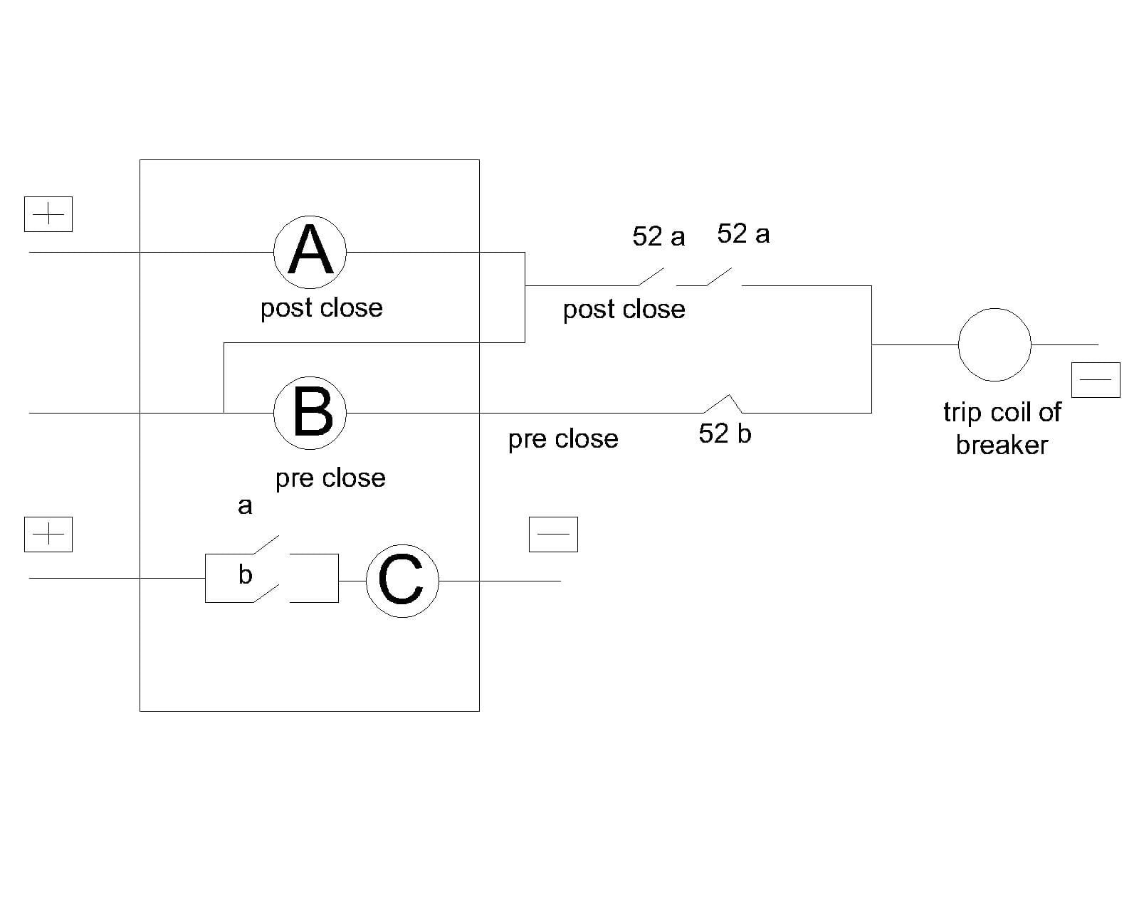 TRIP CIRCUIT SUPERVISION RELAY 95: A COMPREHENSIVE GUIDE - megawatts