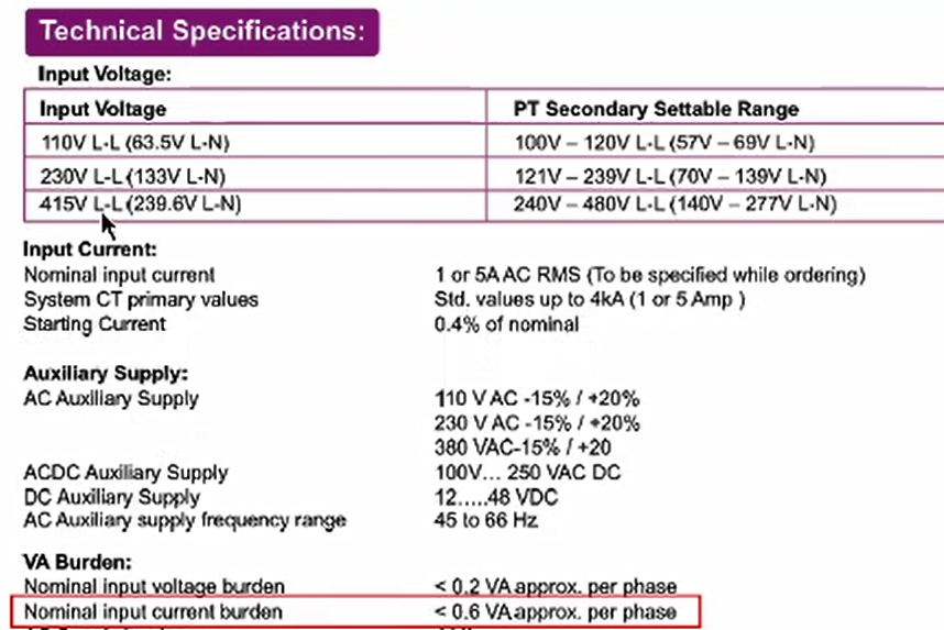 Screenshot 2024 07 27 103403 EXTERNAL BURDEN OF METER