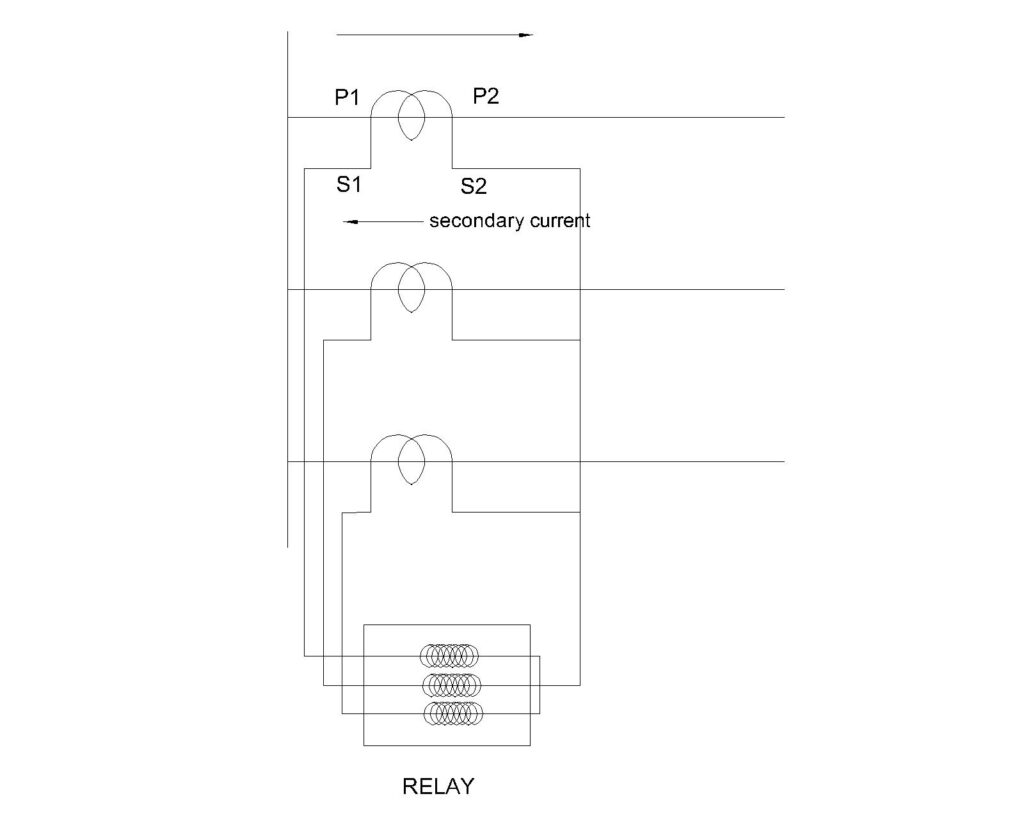 TR LINE current transformer polarity in line