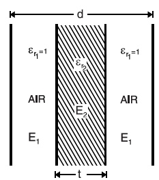 Parallel plate capacitor -4