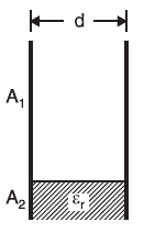 Parallel plate capacitor -5