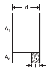 Parallel plate capacitor -6
