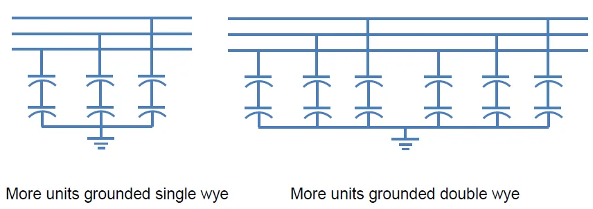 arrangement for capacitor bank -1