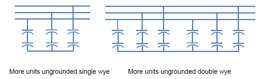 Screenshot 2024 08 25 192405 arrangement for capacitor bank -2