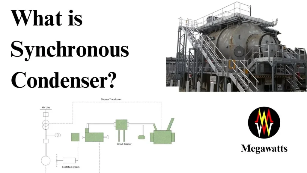 Overcurrent protection relay 1 1 synchronous condenser