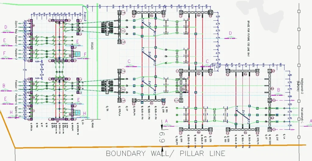 3 6 132/33 KV Substation layout