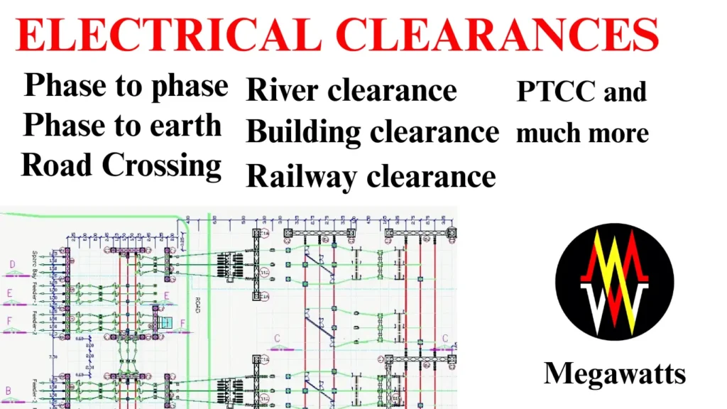 Clearance Electrical Clearance