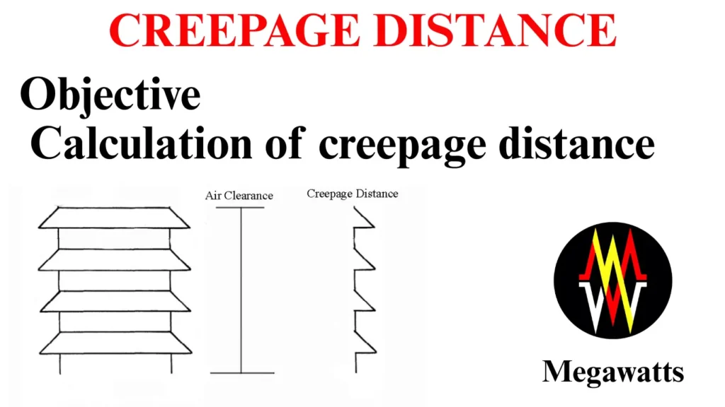 Creepage distance creepage distance