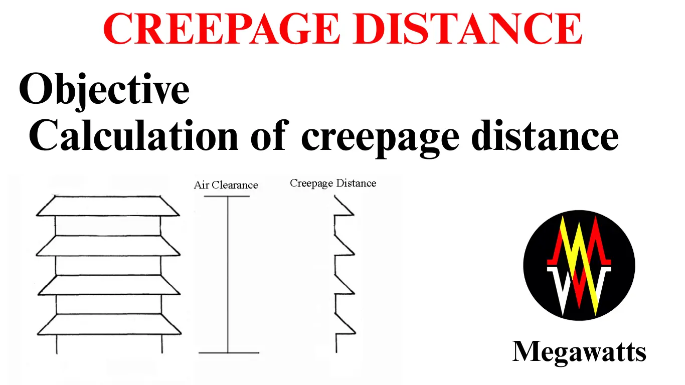 creepage distance