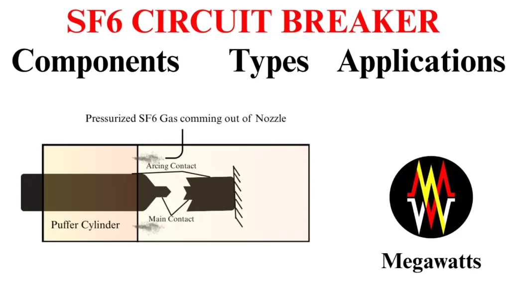 SF6 Circuit Breaker