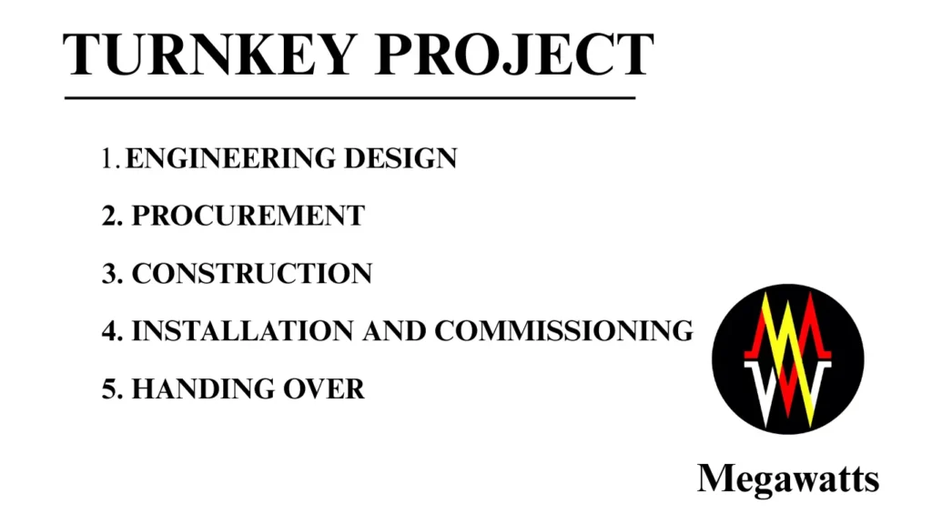 STEPS OF TURNKEY PROJECTS STEPS INVOLVED IN TURNKEY PROJECT