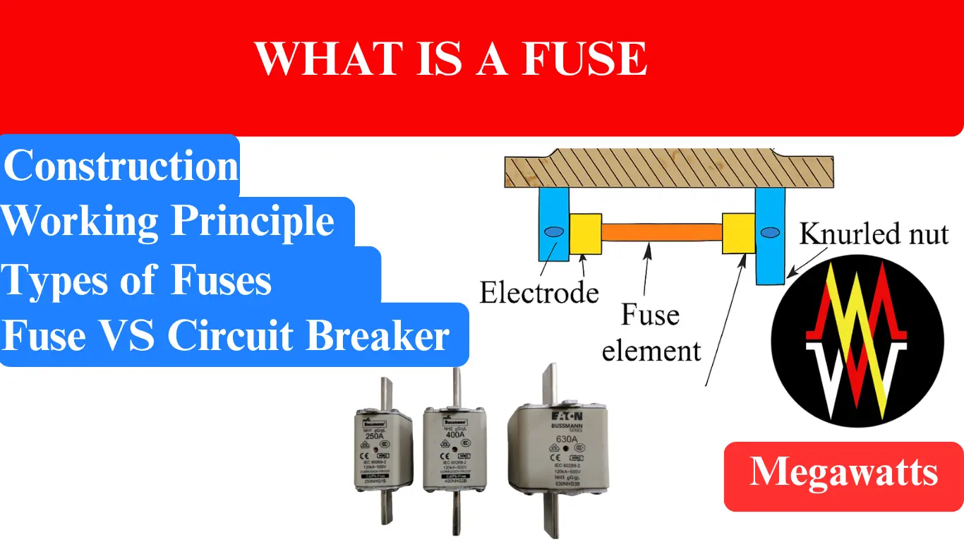 What is a Fuse Electrical Fuse