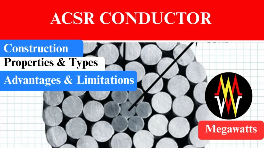 ACSR Thumnail ACSR Conductor Thumnail