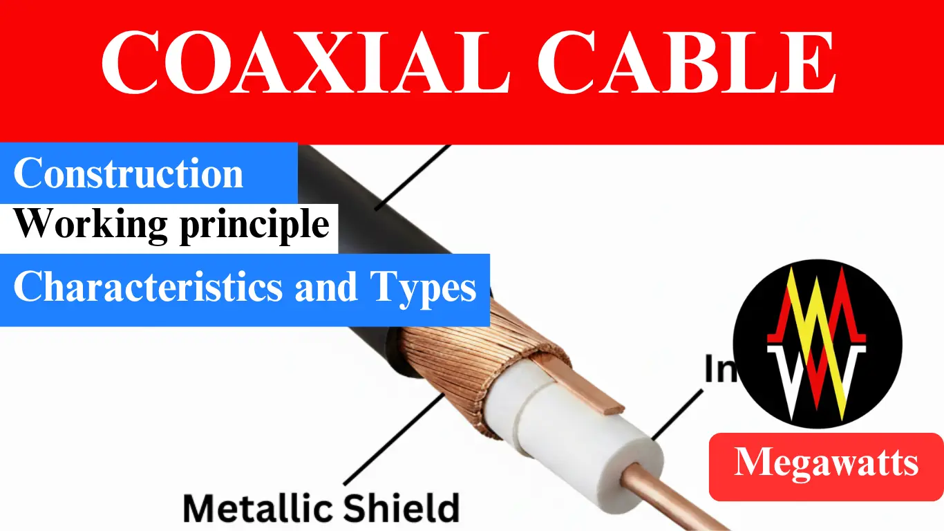 Coaxial cable thumbnail