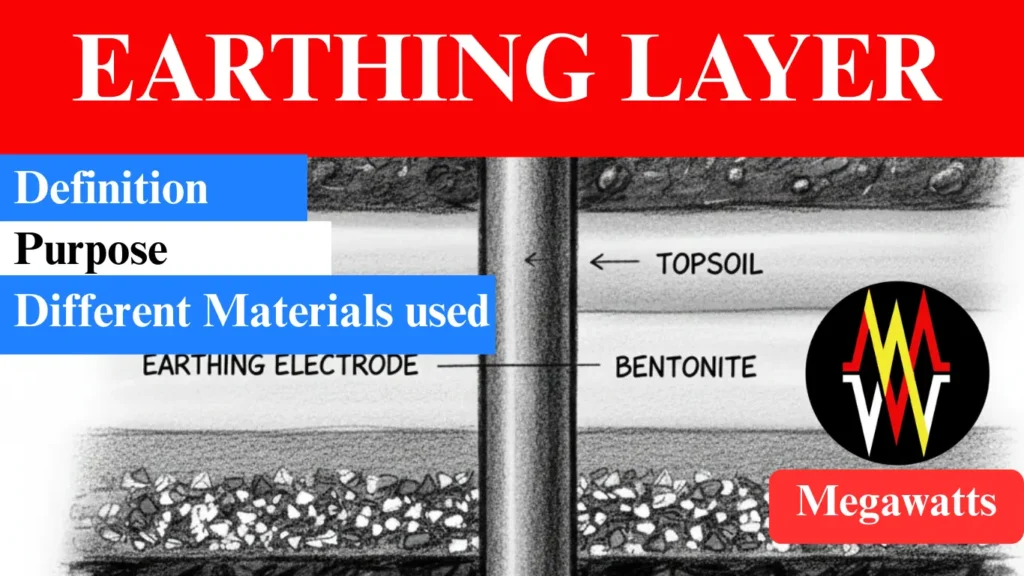 Earthing Layer thumbnail Earthing layer Thumbnail