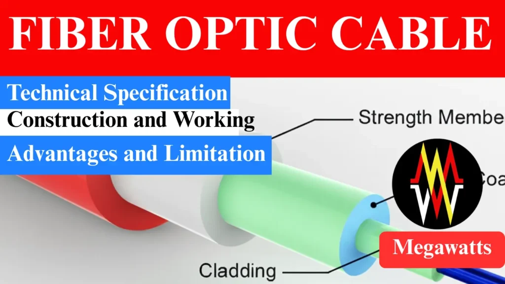 fiber optic cable thumbnail