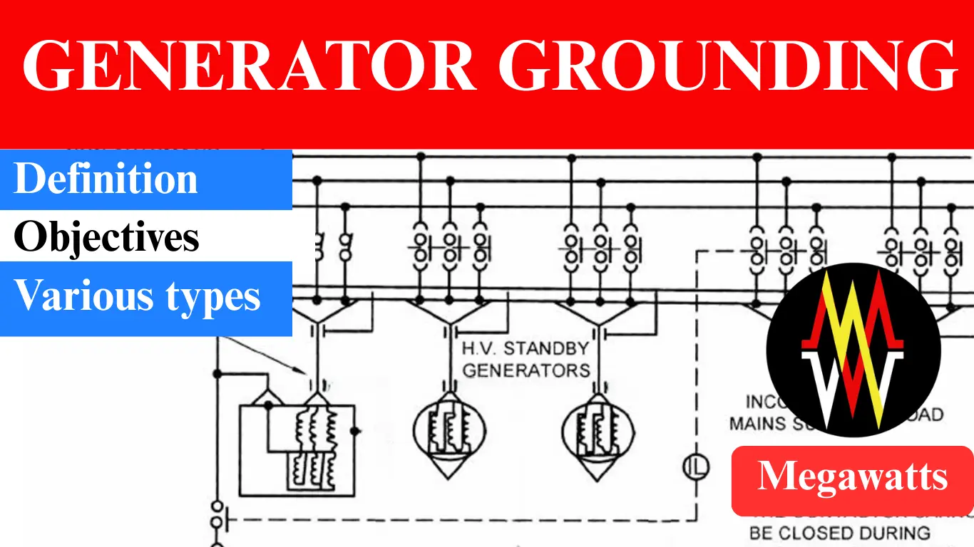 Generator grounding thumbnail