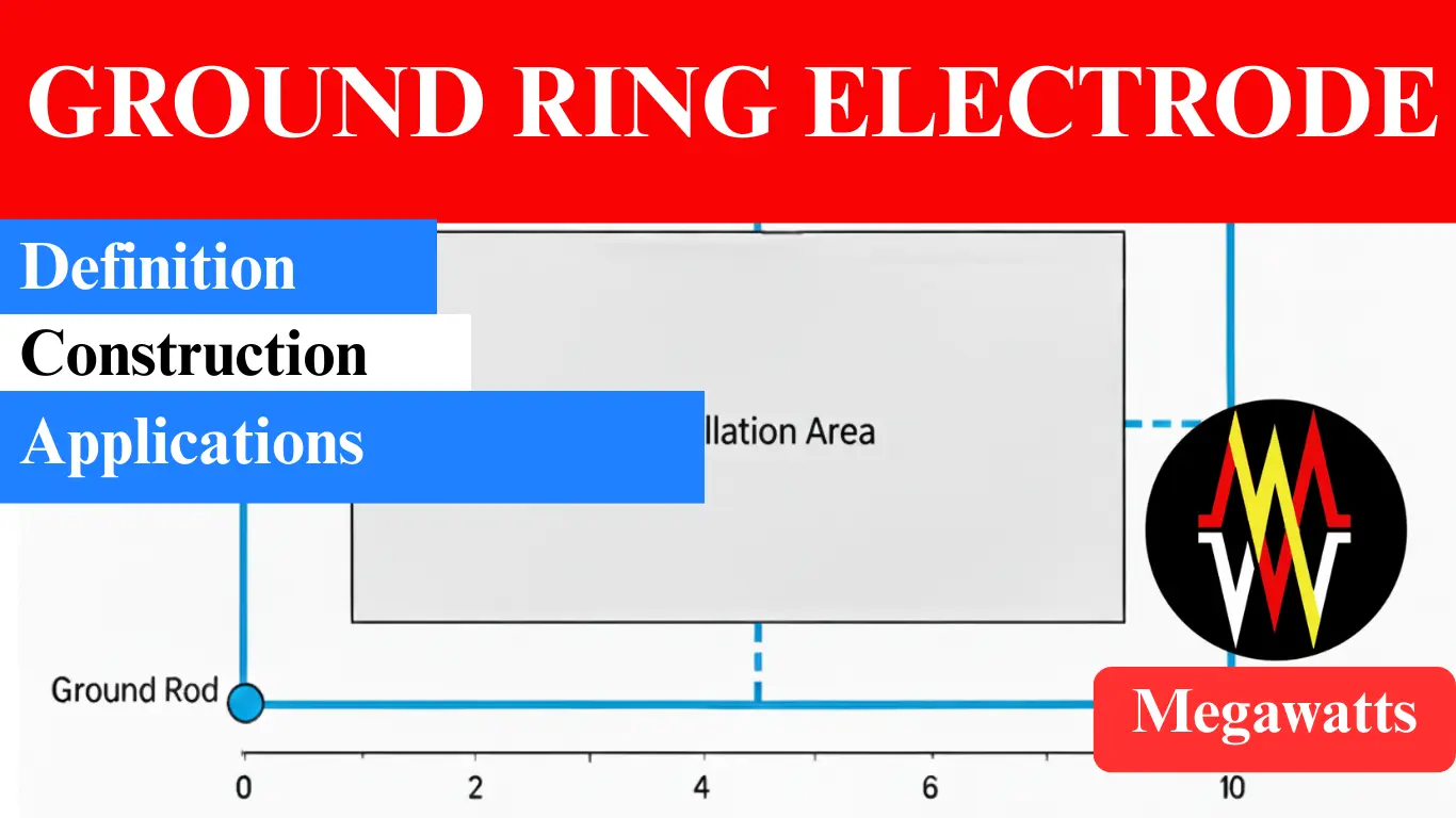 Ground ring electrode thumbnail