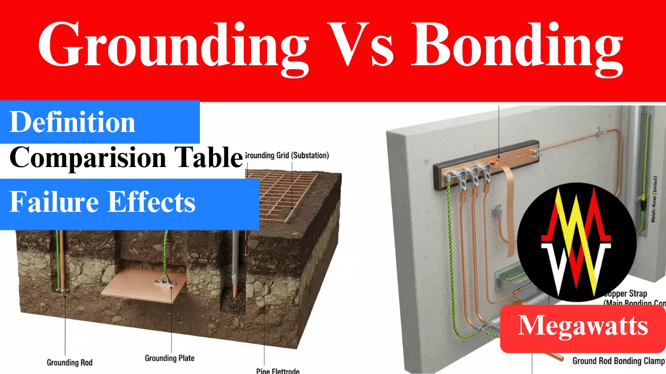 Grounding vs Bonding Thumbnail
