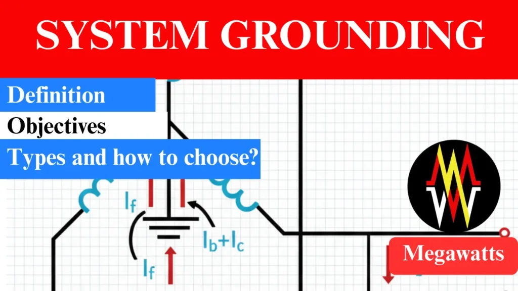 System grounding thumbnail
