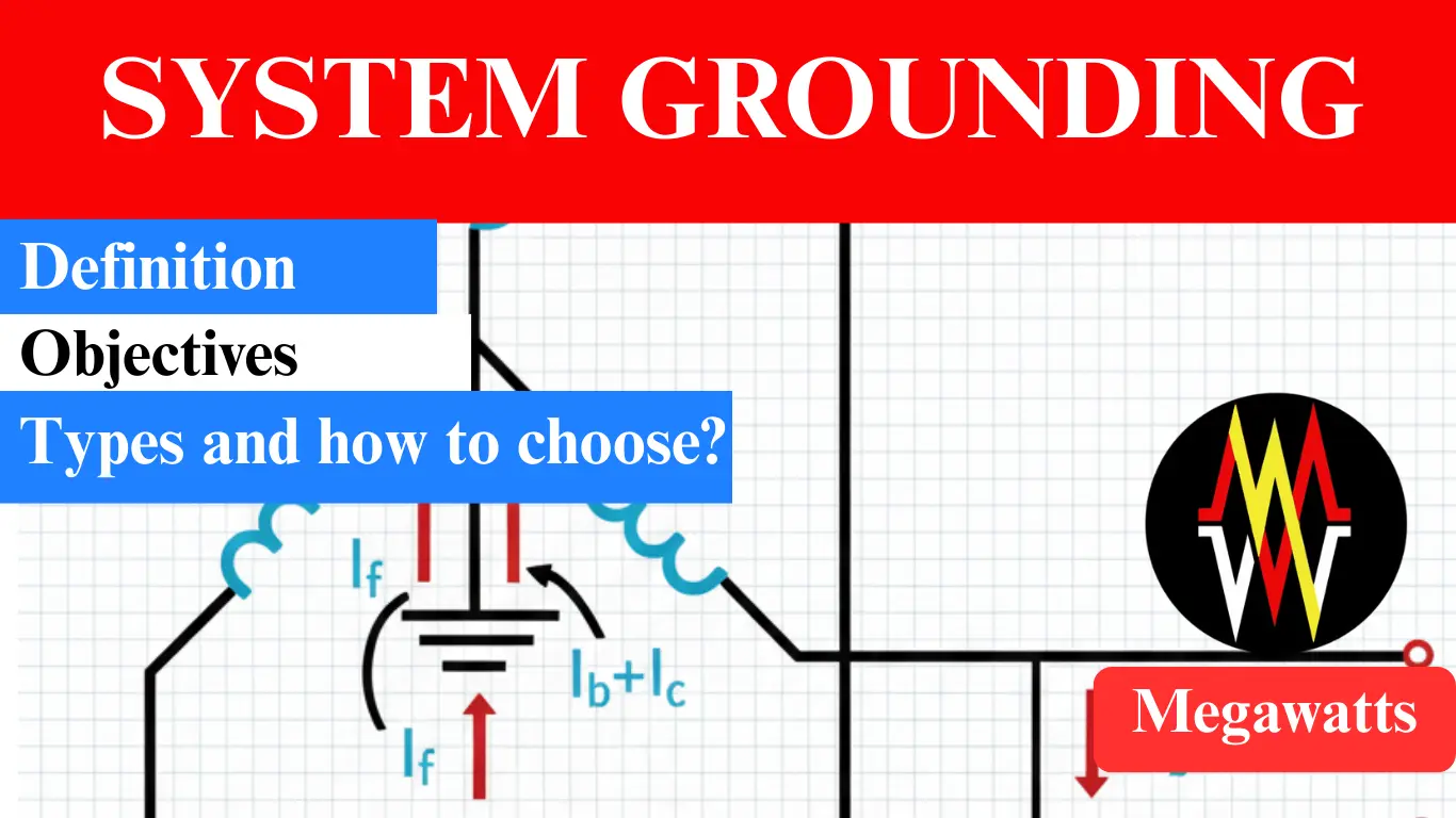 System grounding thumbnail