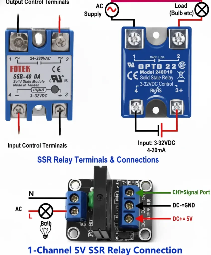 ssr wiring solid state relay wiring