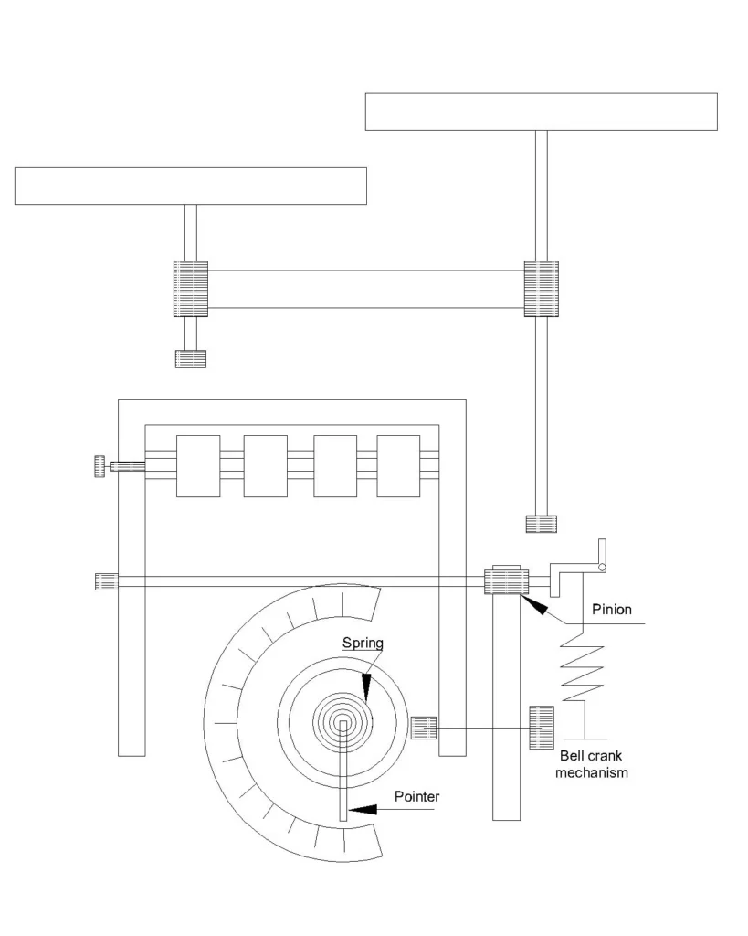 maximum demand meter mechanical type