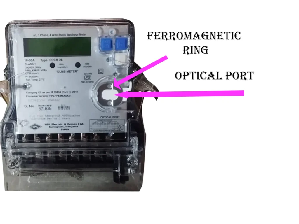 Optical port of energy meter optical port of energy meter