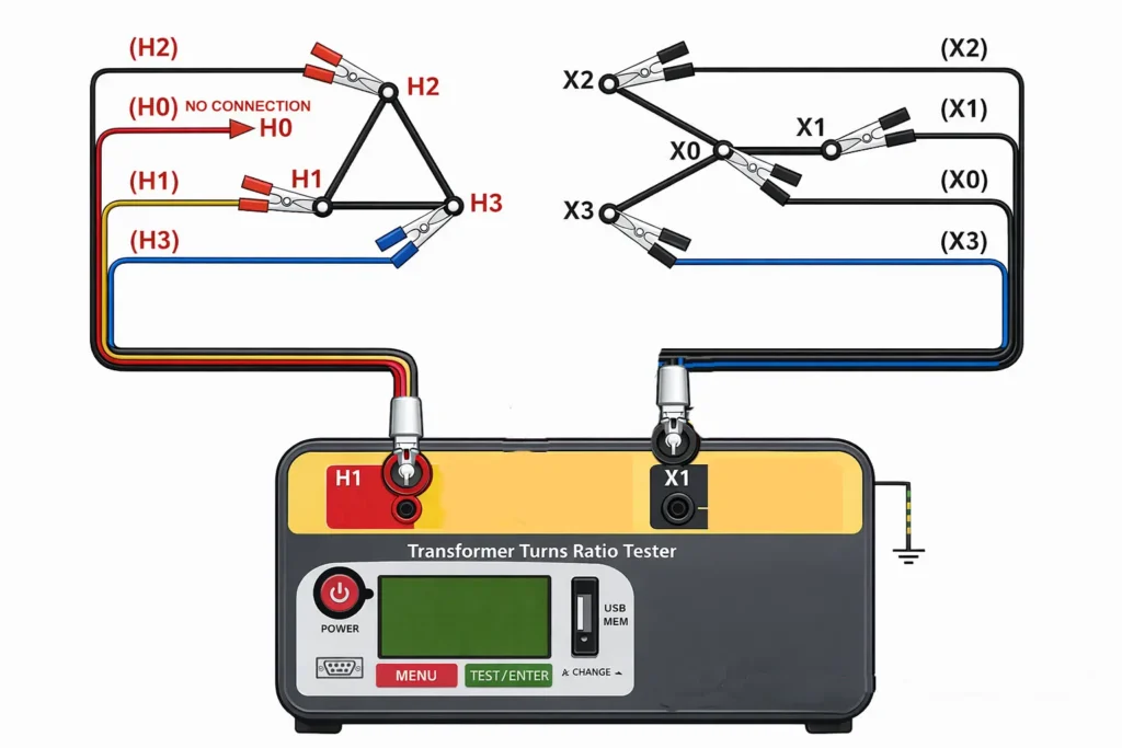 Transformer turns ratio test connection Transformer Turns Ratio Test connection