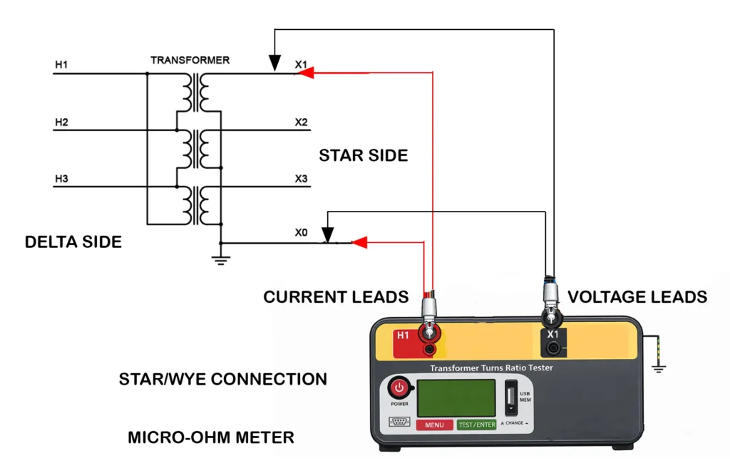 Winding resistance test star connection star winding connection of winding resistance test