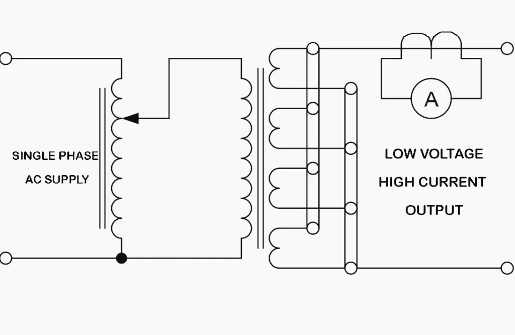 primary injection test kit