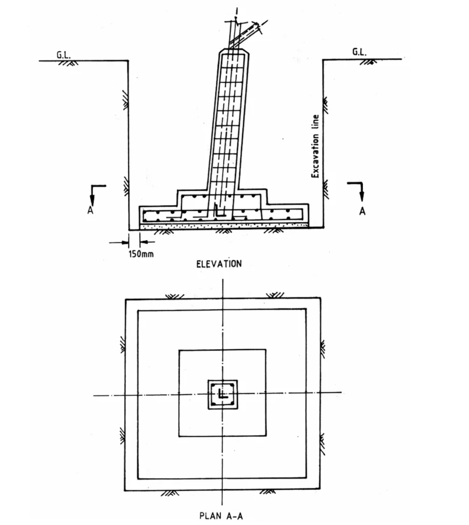 RCC type of foundation RCC spread type of foundation diagram