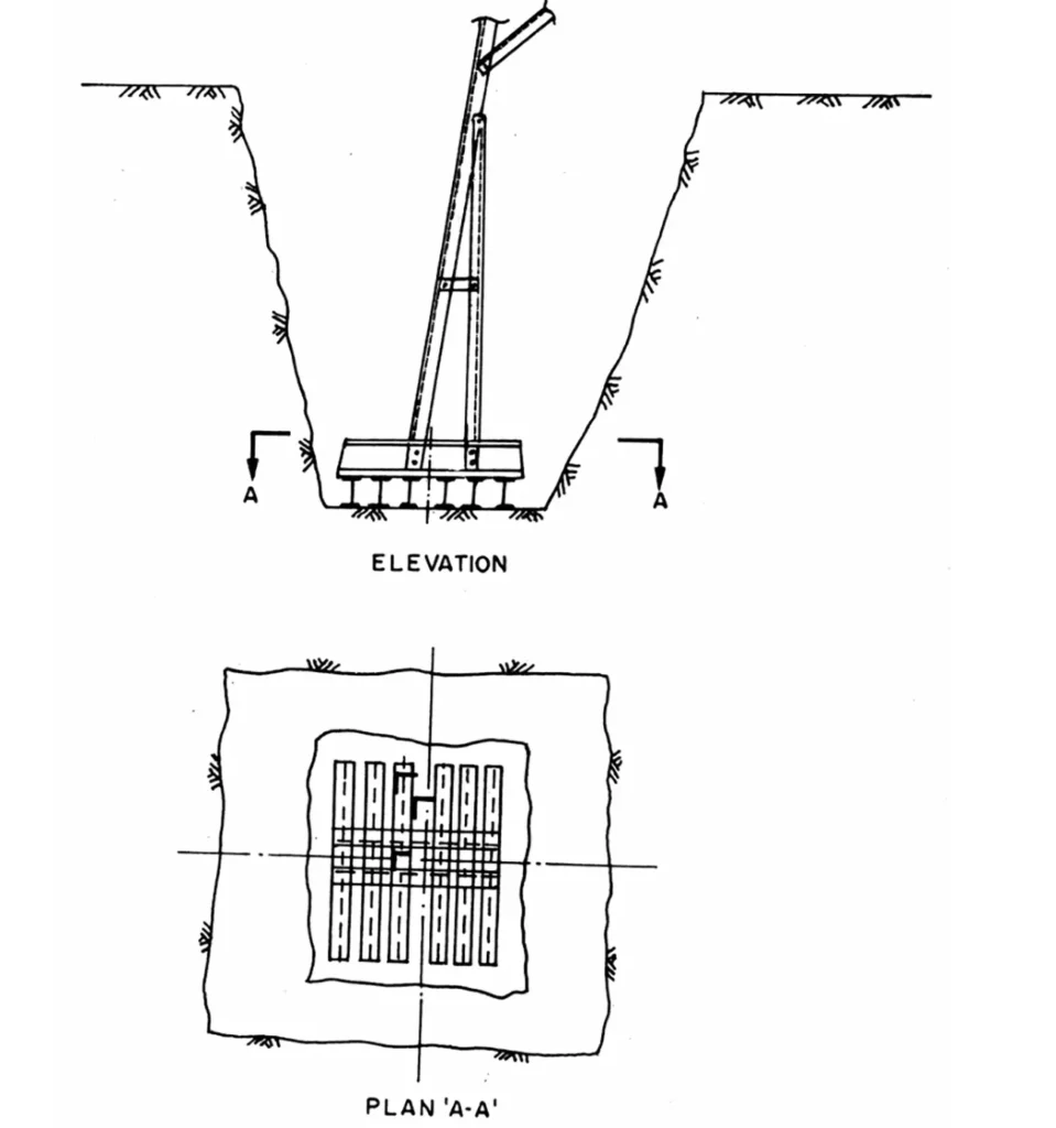 steel grillage type Steel grillage type of foundation diagram