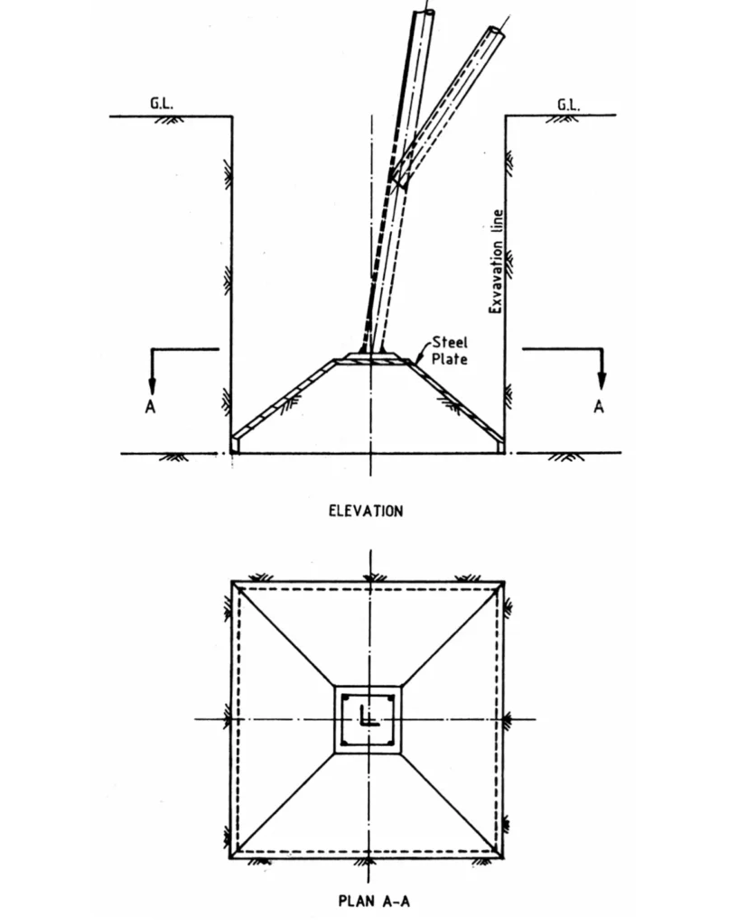 steel plate type Steel plated type of foundation diagram