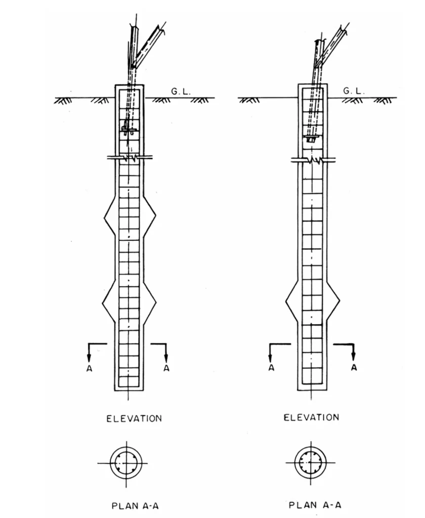 under reamed type Under reamed pile type of foundation diagram